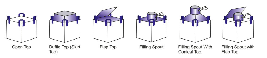 FIBC Bags Manufacturer in India | Big Bags, Bulk Bags, Jumbo bags