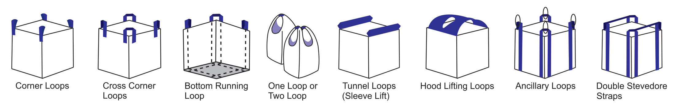 lifting-option